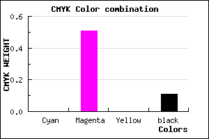#E370E2 color CMYK mixer