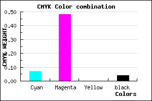 #E37FF5 color CMYK mixer