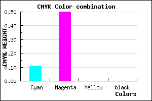 #E37FFF color CMYK mixer