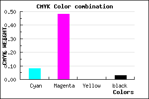 #E382F8 color CMYK mixer