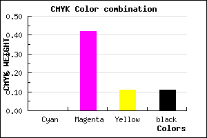 #E384CA color CMYK mixer