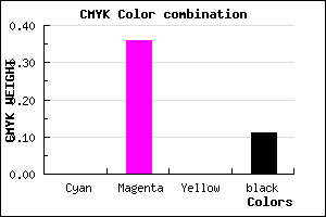 #E391E2 color CMYK mixer