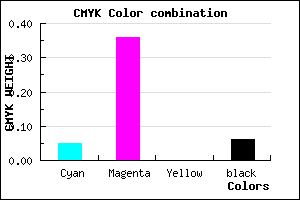 #E39AF0 color CMYK mixer