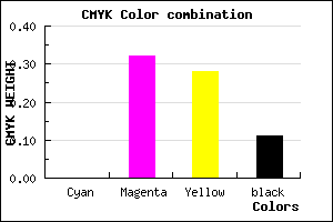 #E39BA4 color CMYK mixer