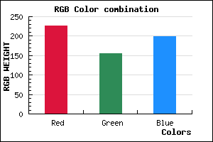 rgb background color #E39BC7 mixer