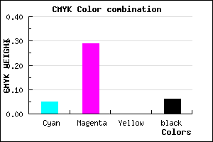 #E3A9EF color CMYK mixer