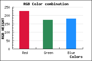 rgb background color #E3ADB4 mixer