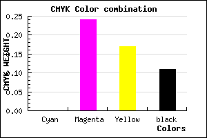 #E3ADBC color CMYK mixer