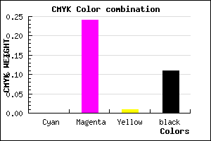 #E3ADE1 color CMYK mixer