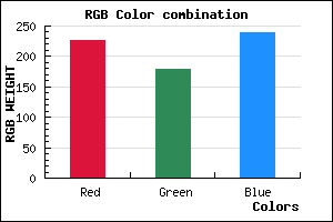 rgb background color #E3B3EF mixer