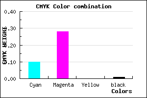 #E3B7FD color CMYK mixer