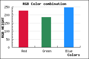 rgb background color #E3BAF6 mixer