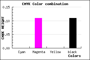 #E3CCE4 color CMYK mixer