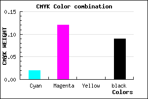 #E3CCE8 color CMYK mixer