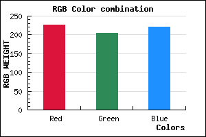 rgb background color #E3CDDC mixer