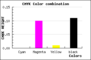 #E3CDE1 color CMYK mixer