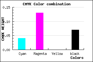 #E3CFED color CMYK mixer