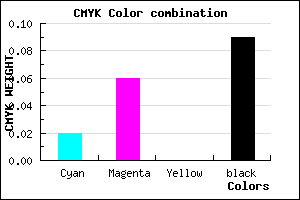 #E3DAE8 color CMYK mixer