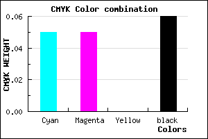 #E3E3EF color CMYK mixer