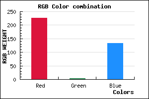 rgb background color #E30386 mixer
