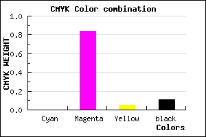 #E325D8 color CMYK mixer