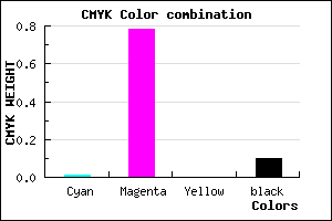 #E333E5 color CMYK mixer