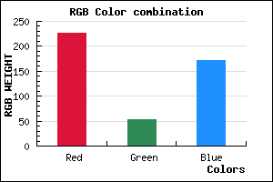 rgb background color #E335AC mixer