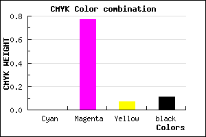 #E335D4 color CMYK mixer