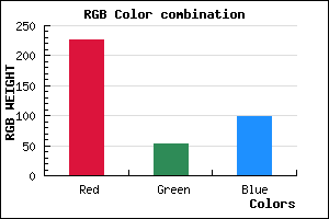rgb background color #E33562 mixer