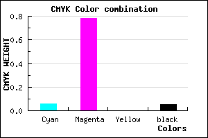 #E336F2 color CMYK mixer