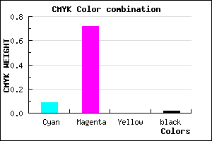 #E346FA color CMYK mixer