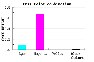 #E351F9 color CMYK mixer