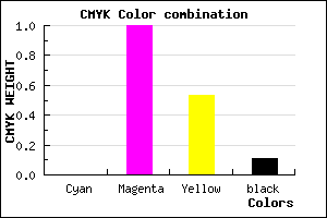 #E4006B color CMYK mixer