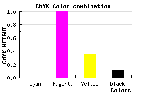 #E40091 color CMYK mixer