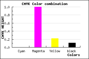 #E400B1 color CMYK mixer