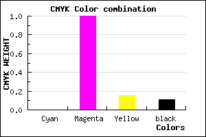 #E400C1 color CMYK mixer