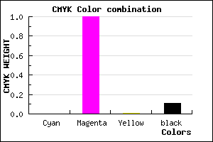 #E400E1 color CMYK mixer
