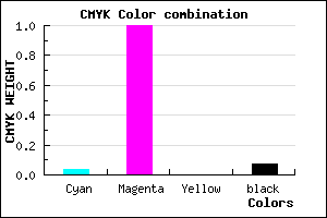 #E400EE color CMYK mixer