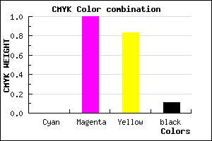 #E40026 color CMYK mixer