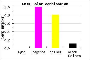 #E4002B color CMYK mixer