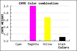 #E4004B color CMYK mixer
