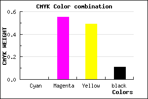#E46675 color CMYK mixer