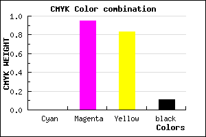 #E40B27 color CMYK mixer