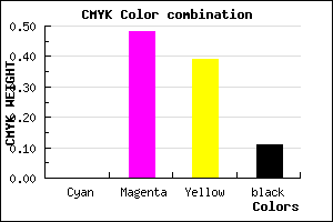 #E4778B color CMYK mixer