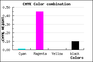 #E47EE6 color CMYK mixer