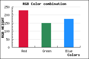 rgb background color #E496B0 mixer