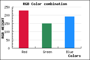 rgb background color #E496C0 mixer
