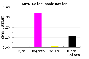 #E496E1 color CMYK mixer