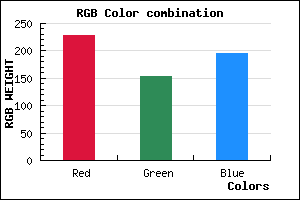 rgb background color #E49AC4 mixer