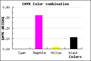 #E49AE0 color CMYK mixer